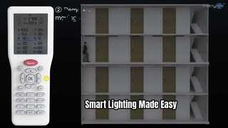 عرض وظيفة شبكة التحكم عن بعد MH17